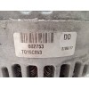 Recambio de alternador para peugeot expert kasten furg. referencia OEM IAM TG15C053 602753 400144