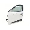 Recambio de puerta delantera izquierda para dacia spring ev (b6m1) referencia OEM IAM   