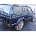 JEEP CHEROKEE (XJ)