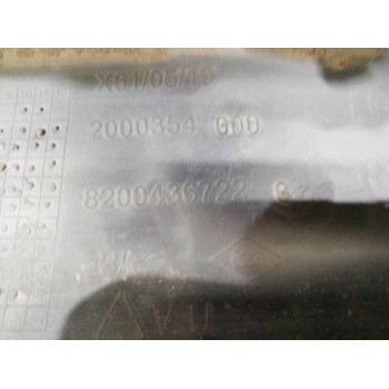 Recambio de paragolpes trasero para renault kangoo 1.5 dci diesel fap referencia OEM IAM 8200436722  