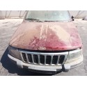 JEEP GR.CHEROKEE (WJ/WG)